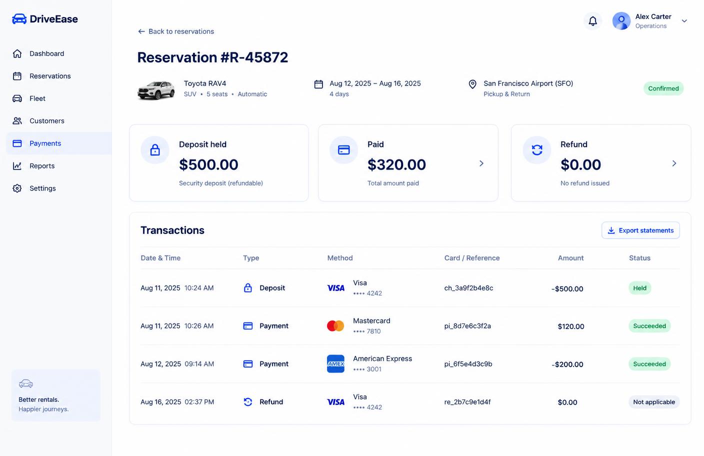 Payments with deposit pre-authorisation